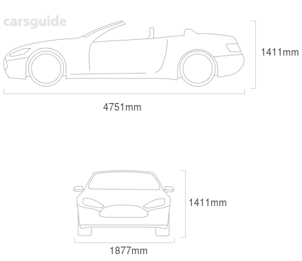 Dimensions for the Mercedes-Benz C-Class C63 2021 Dimensions  include 1406mm height, 1810mm width, 4691mm length.