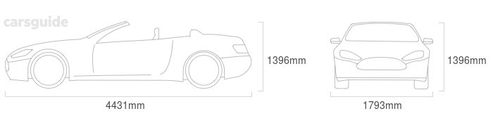 Dimensions for the Audi S3 2019 Dimensions  include 1396mm height, 1793mm width, 4431mm length.