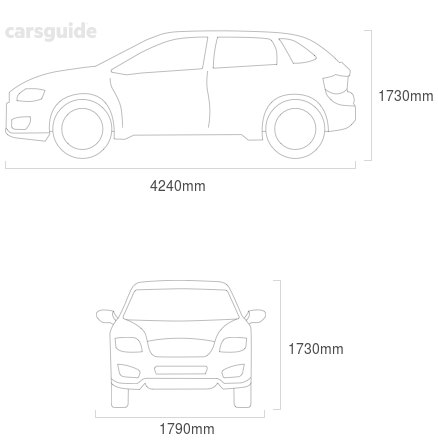 Dimensions for the Jeep Cherokee 1997 Dimensions  include 1730mm height, 1790mm width, 4240mm length.
