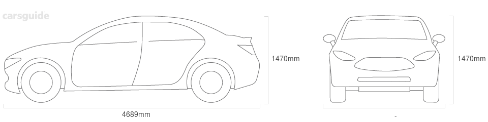 Skoda Octavia 2020 Dimensions Dimensions for the Skoda Octavia 2020 Dimensions include 1470mm height, — width, 4689mm length.