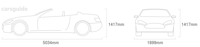 Mercedes-Benz S-Class Dimensions 2020 Dimensions for the Mercedes-Benz S-Class 2020 include 1417mm height, 1899mm width, 5034mm length.