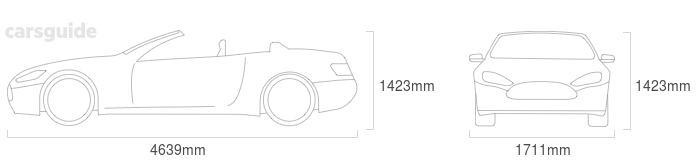 Dimensions for the Saab 9-3 2002 Dimensions  include 1423mm height, 1711mm width, 4639mm length.