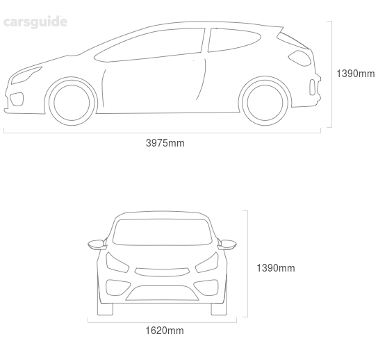 Nissan Pulsar 1987 Dimensions Dimensions for the Nissan Pulsar 1987 Dimensions include 1390mm height, 1620mm width, 3975mm length.