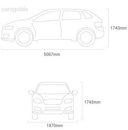 Dimensions for the Audi SQ7 2023 Dimensions  include 1743mm height, 1970mm width, 5067mm length.