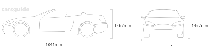 Mercedes-Benz E-Class 2021 Dimensions Dimensions for the Mercedes-Benz E-Class 2021 Dimensions include 1457mm height, — width, 4841mm length.