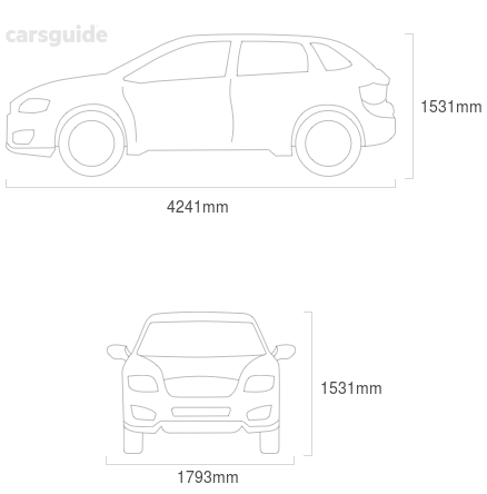 Dimensions for the Skoda Kamiq 2020 Dimensions  include 1531mm height, 1793mm width, 4241mm length.