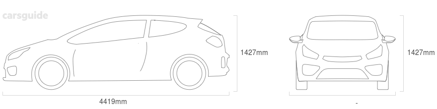 Mercedes-Benz A180 2020 Dimensions Dimensions for the Mercedes-Benz A180 2020 Dimensions include 1427mm height, — width, 4419mm length.