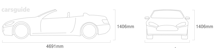 Mercedes-Benz C-Class 2020 Dimensions Dimensions for the Mercedes-Benz C-Class 2020 Dimensions include 1406mm height, — width, 4691mm length.