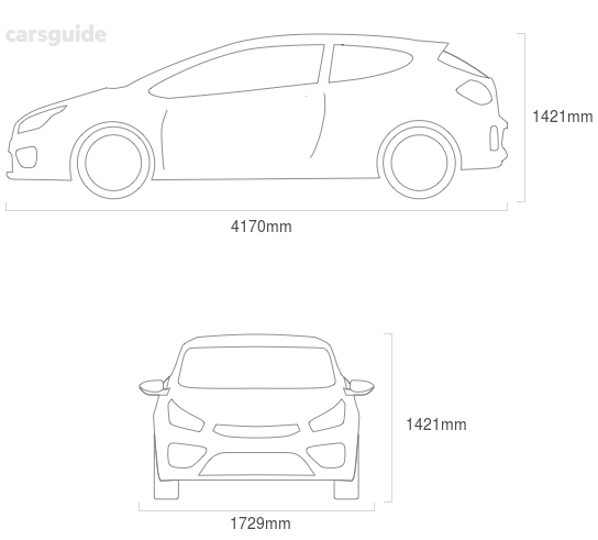 Dimensions for the Alfa Romeo 147 2001 Dimensions  include 1421mm height, 1729mm width, 4170mm length.