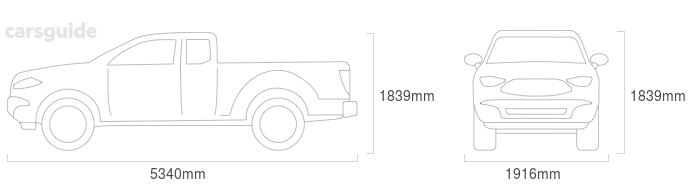 Dimensions for the Mercedes-Benz X250 2021 Dimensions  include 1839mm height, 1916mm width, 5340mm length.