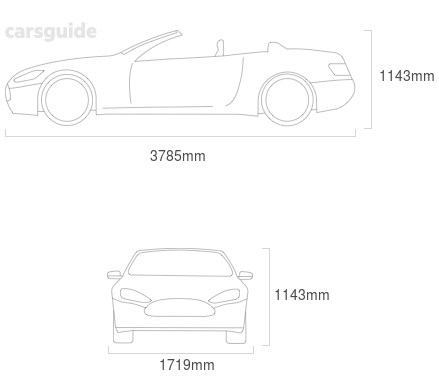 Dimensions for the Lotus Elise 2004 Dimensions  include 1143mm height, 1719mm width, 3785mm length.